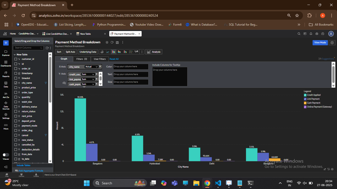 testtingproduct1