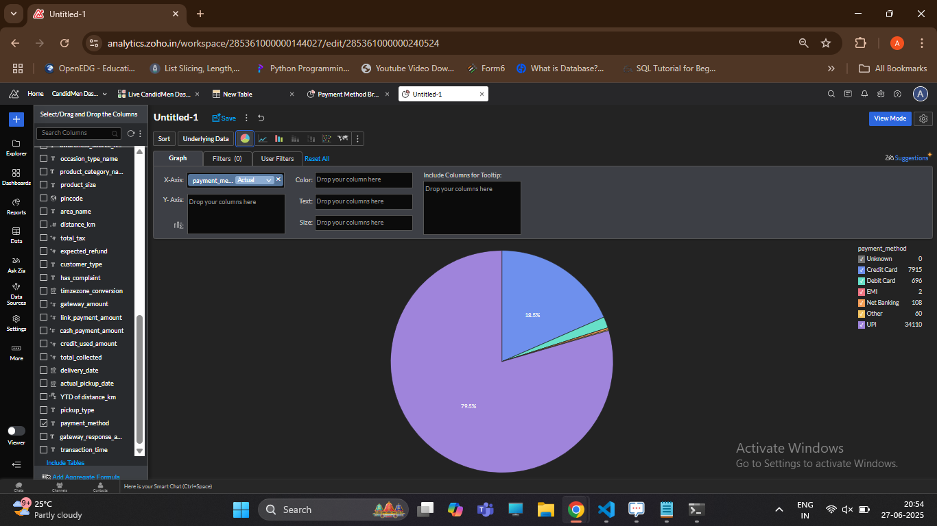 testtingproduct1